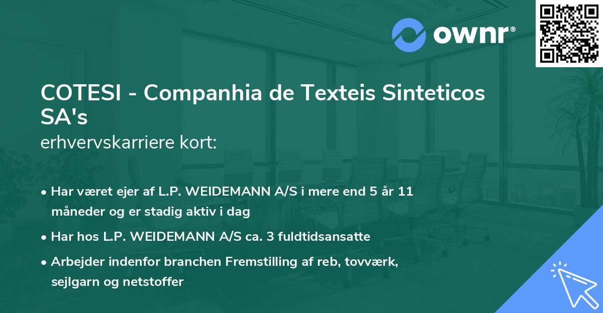 COTESI - Companhia de Texteis Sinteticos SA's erhvervskarriere kort