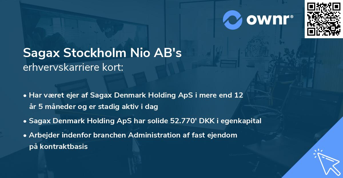 Sagax Stockholm Nio AB's erhvervskarriere kort