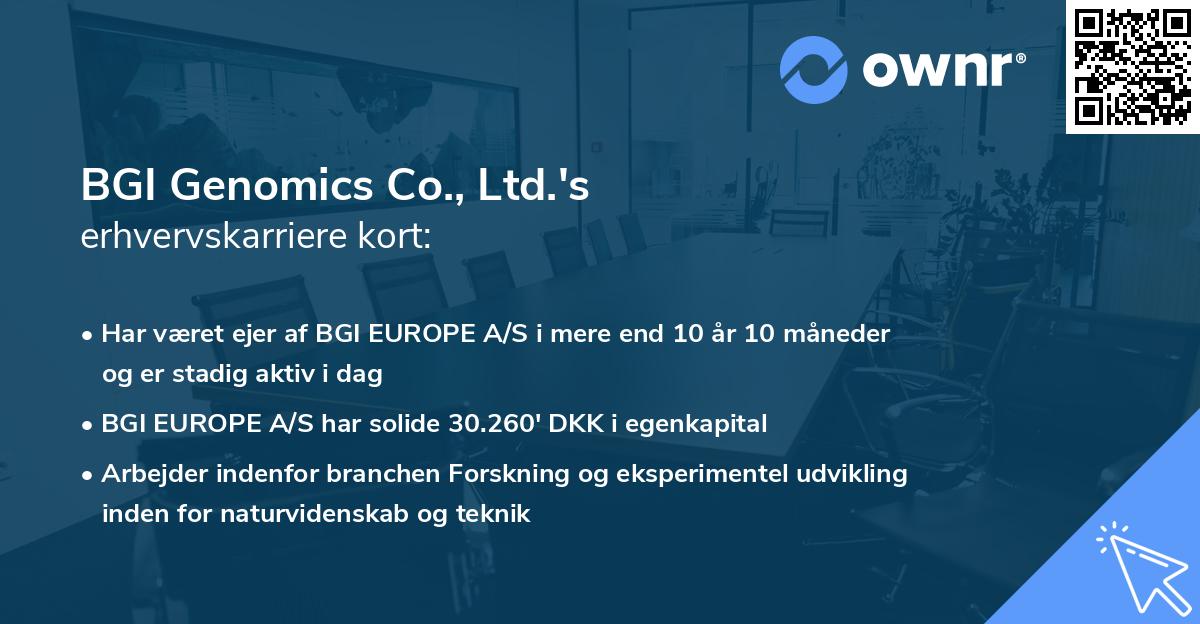 BGI Genomics Co., Ltd.'s erhvervskarriere kort