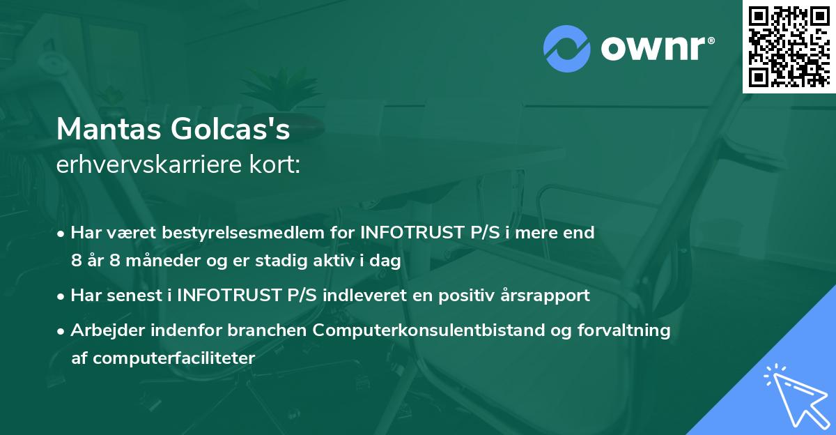 Mantas Golcas's erhvervskarriere kort