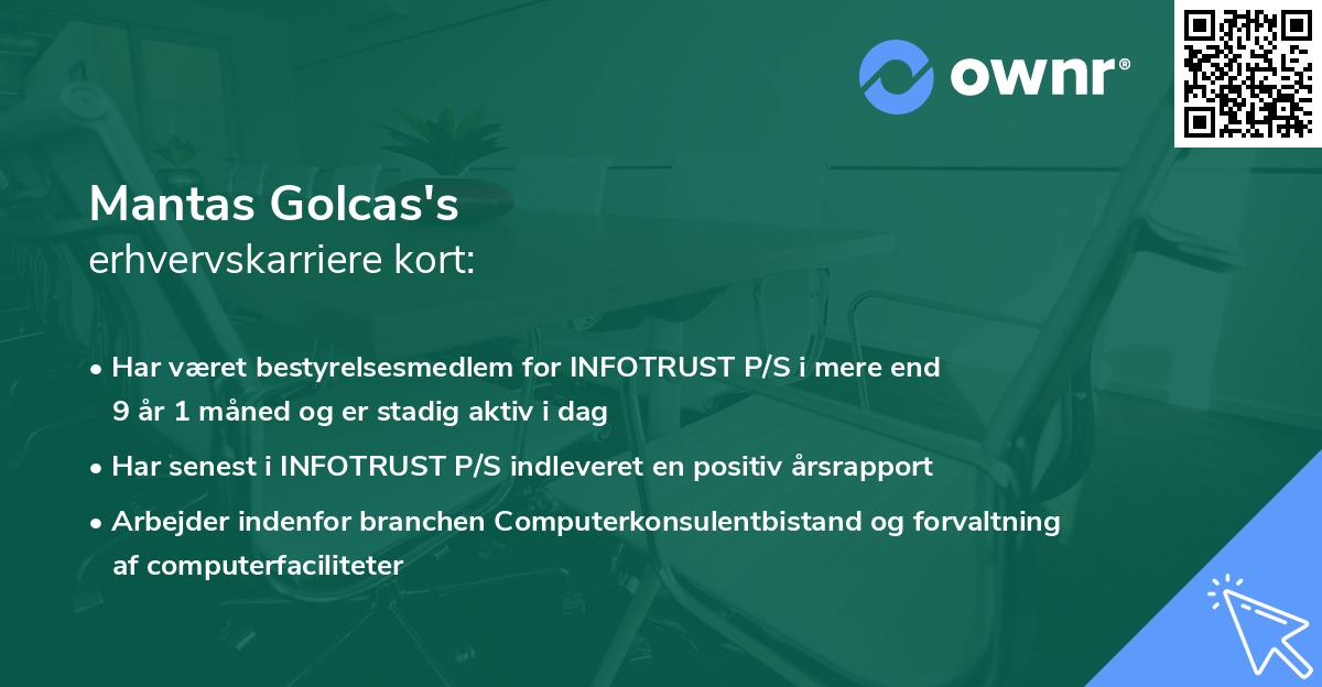 Mantas Golcas's erhvervskarriere kort
