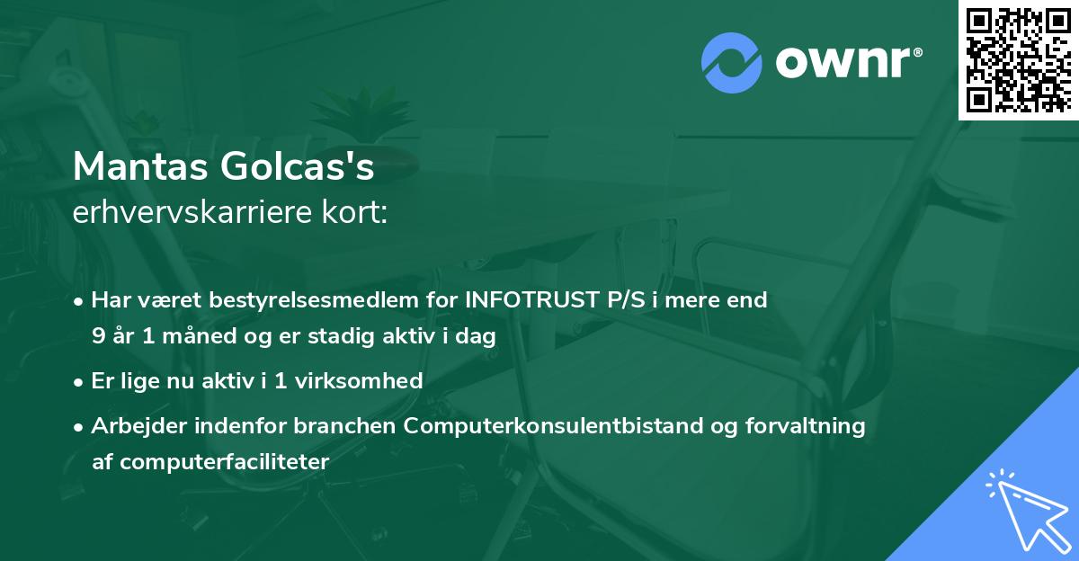 Mantas Golcas's erhvervskarriere kort