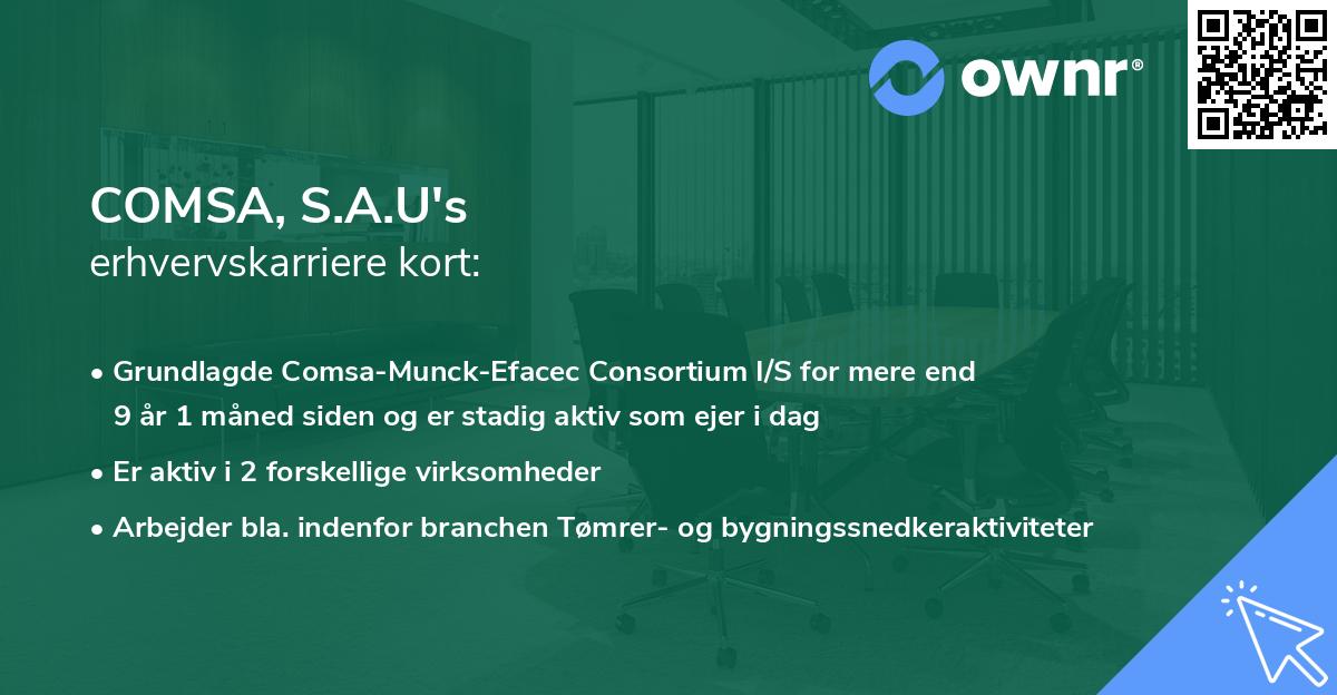 COMSA, S.A.U's erhvervskarriere kort
