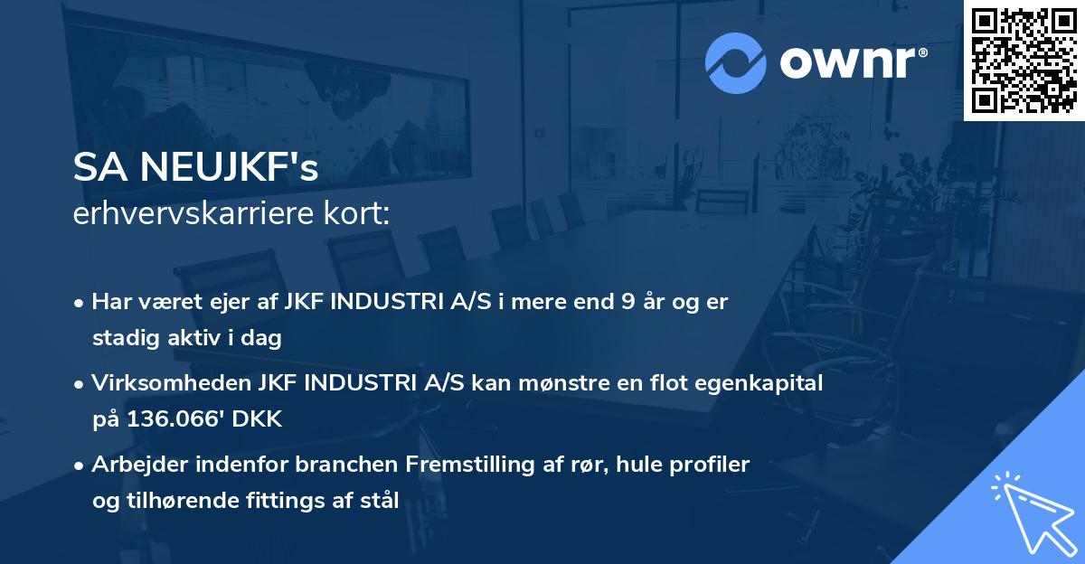 SA NEUJKF's erhvervskarriere kort