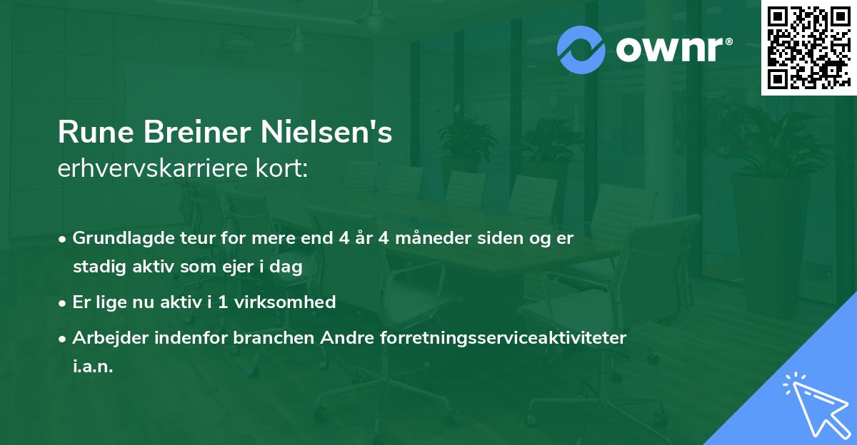 Rune Breiner Nielsen's erhvervskarriere kort