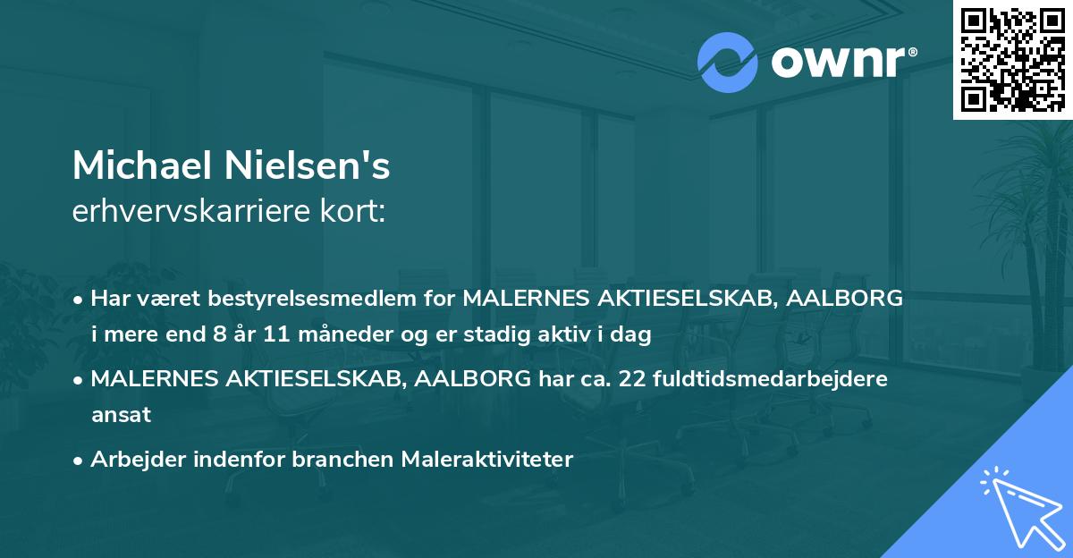 Michael Nielsen's erhvervskarriere kort