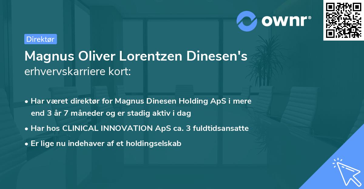 Magnus Oliver Lorentzen Dinesen's erhvervskarriere kort