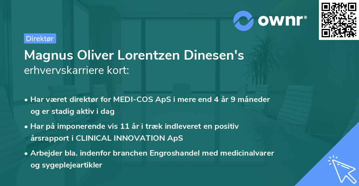 Magnus Oliver Lorentzen Dinesen's erhvervskarriere kort