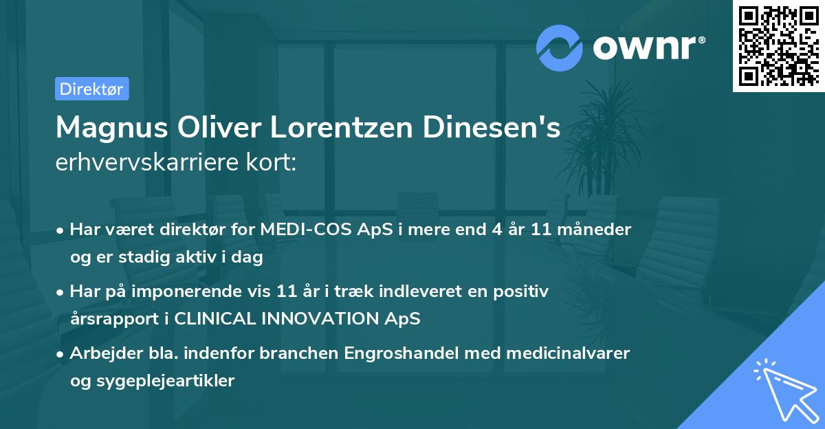 Magnus Oliver Lorentzen Dinesen's erhvervskarriere kort