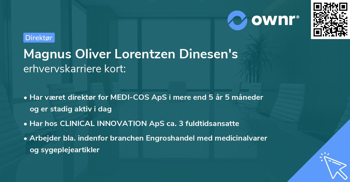 Magnus Oliver Lorentzen Dinesen's erhvervskarriere kort
