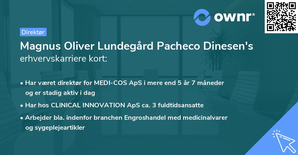Magnus Oliver Lundegård Pacheco Dinesen's erhvervskarriere kort