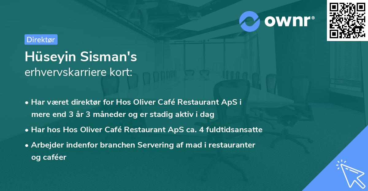 Hüseyin Sisman's erhvervskarriere kort