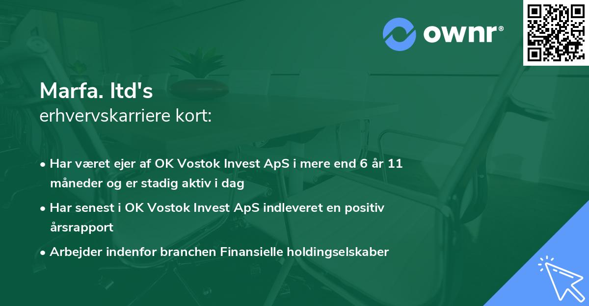 Marfa. ltd's erhvervskarriere kort