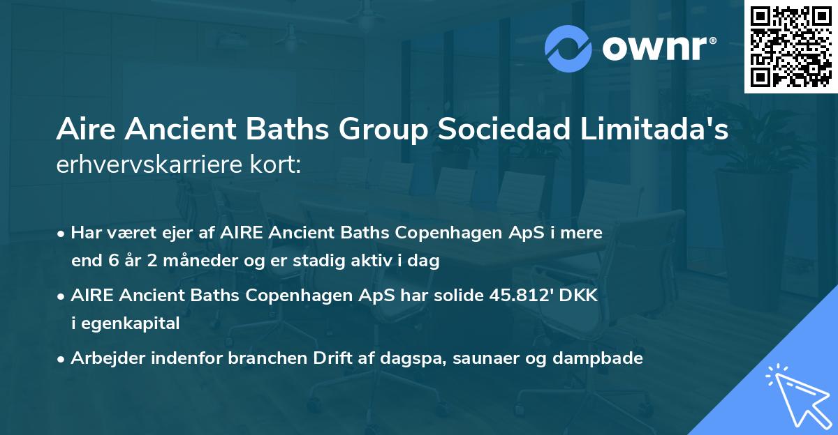 Aire Ancient Baths Group Sociedad Limitada's erhvervskarriere kort