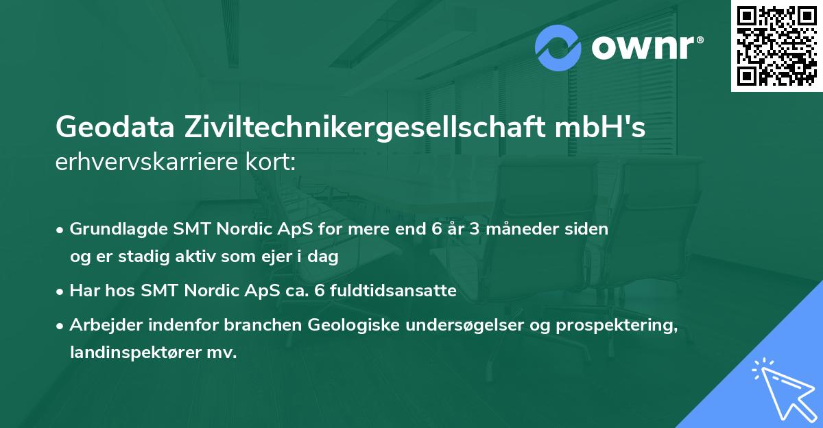 Geodata Ziviltechnikergesellschaft mbH's erhvervskarriere kort