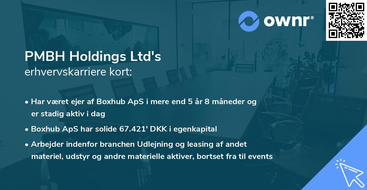 PMBH Holdings Ltd's erhvervskarriere kort