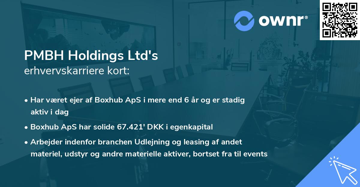 PMBH Holdings Ltd's erhvervskarriere kort