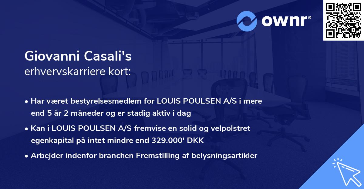 Giovanni Casali's erhvervskarriere kort