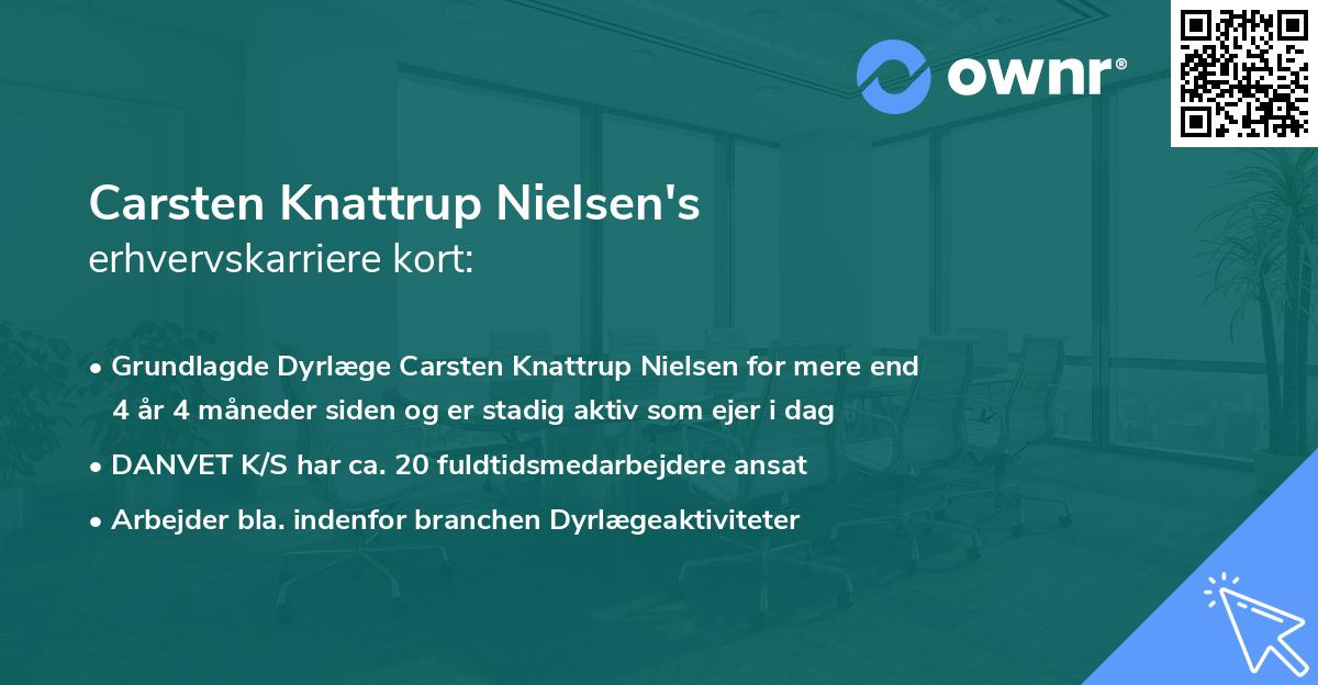 Carsten Knattrup Nielsen's erhvervskarriere kort