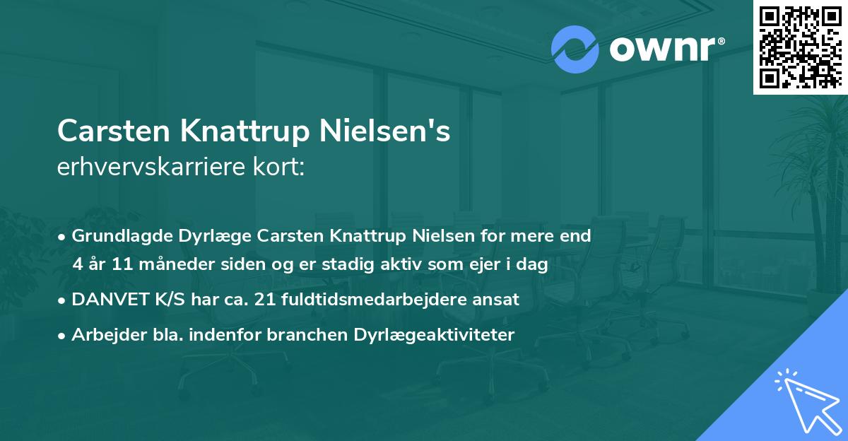 Carsten Knattrup Nielsen's erhvervskarriere kort