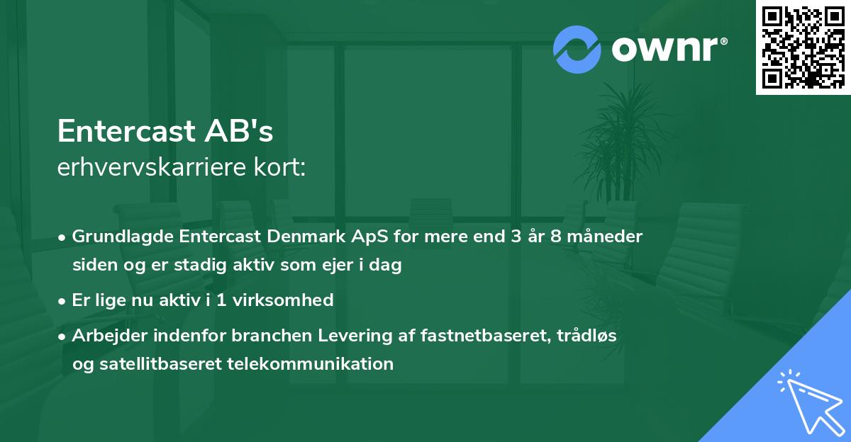 Entercast AB's erhvervskarriere kort