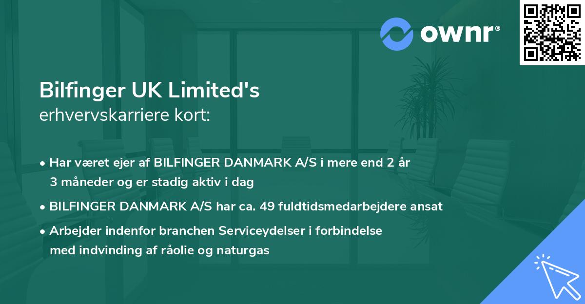 Bilfinger UK Limited's erhvervskarriere kort