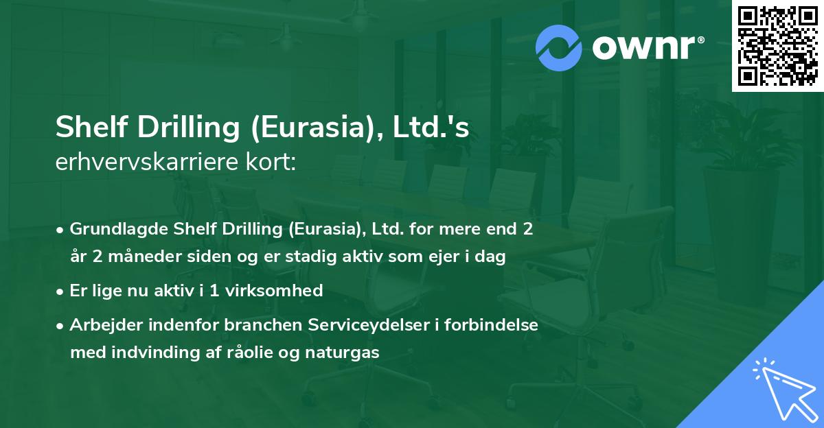 Shelf Drilling (Eurasia), Ltd.'s erhvervskarriere kort