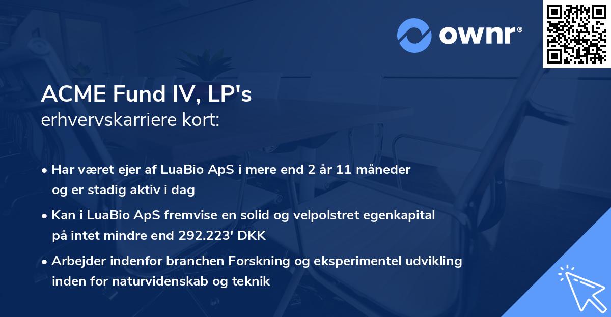 ACME Fund IV, LP's erhvervskarriere kort