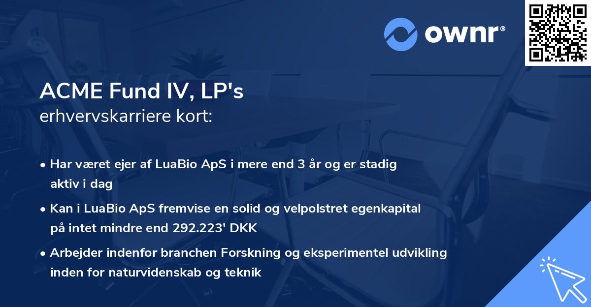 ACME Fund IV, LP's erhvervskarriere kort