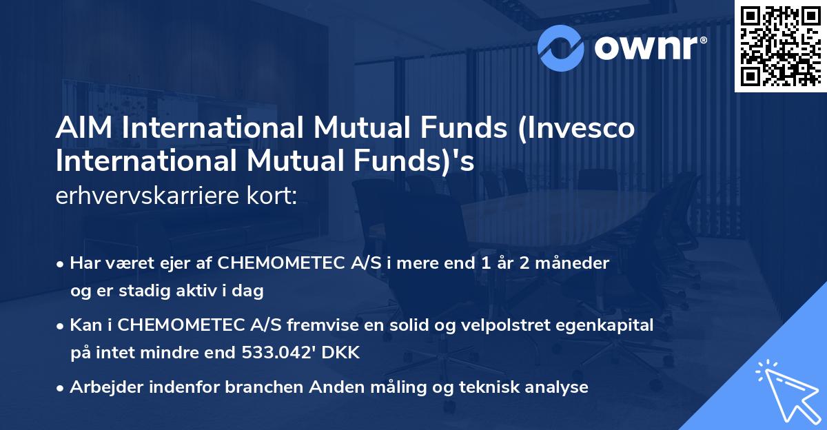 AIM International Mutual Funds (Invesco International Mutual Funds)'s erhvervskarriere kort
