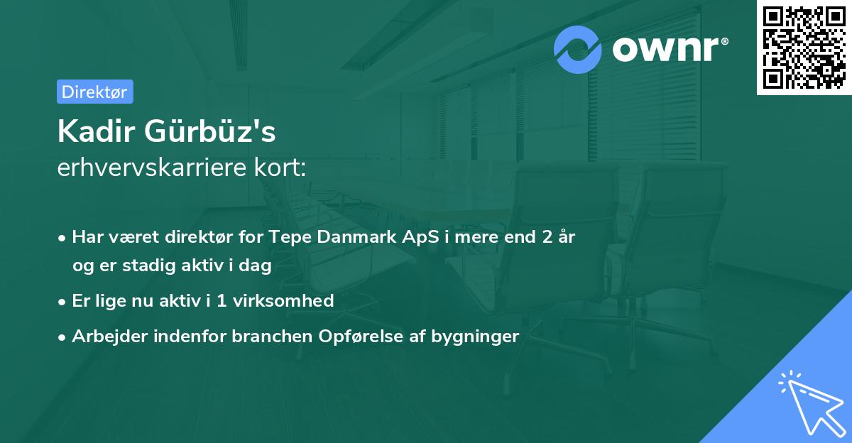 Kadir Gürbüz's erhvervskarriere kort