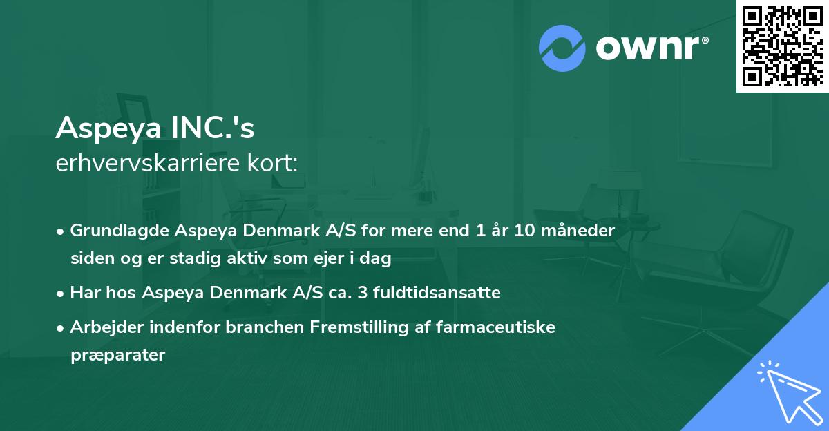 Aspeya INC.'s erhvervskarriere kort