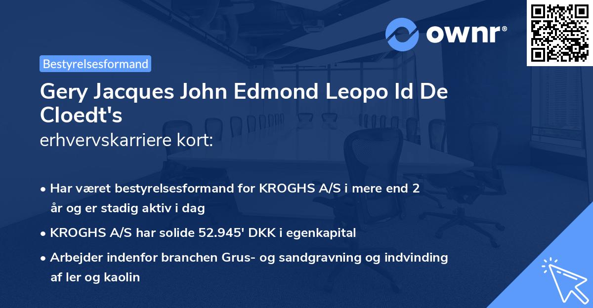 Gery Jacques John Edmond Leopo ld De Cloedt's erhvervskarriere kort