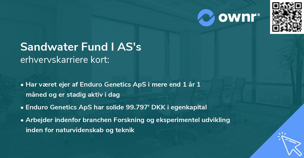 Sandwater Fund I AS's erhvervskarriere kort