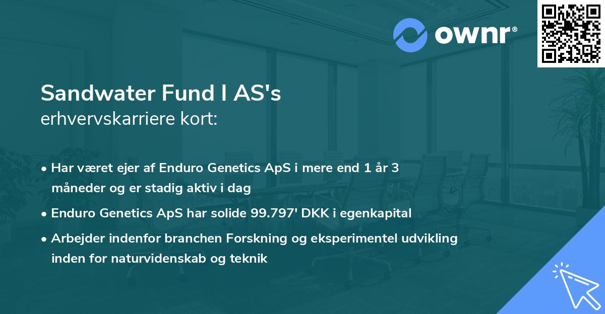 Sandwater Fund I AS's erhvervskarriere kort