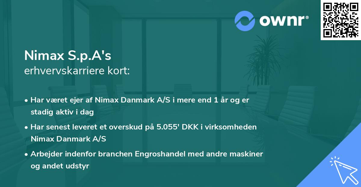 Nimax S.p.A's erhvervskarriere kort