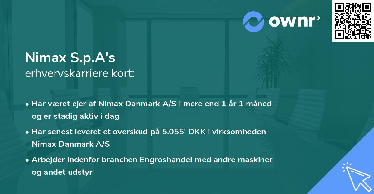 Nimax S.p.A's erhvervskarriere kort