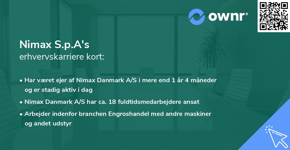 Nimax S.p.A's erhvervskarriere kort