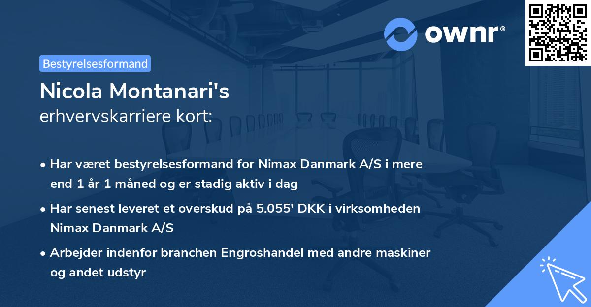 Nicola Montanari's erhvervskarriere kort