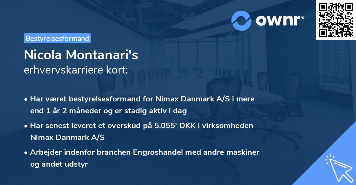 Nicola Montanari's erhvervskarriere kort
