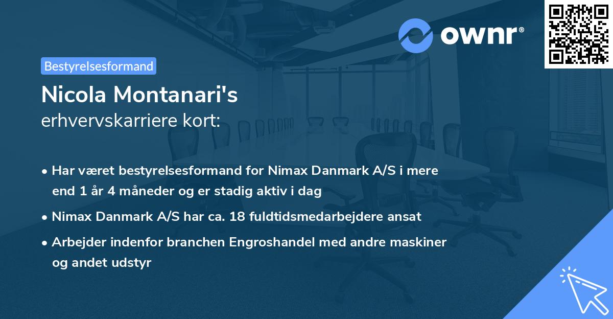 Nicola Montanari's erhvervskarriere kort