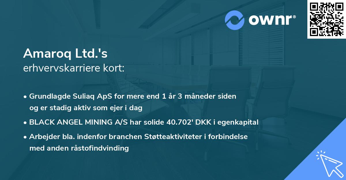 Amaroq Ltd.'s erhvervskarriere kort