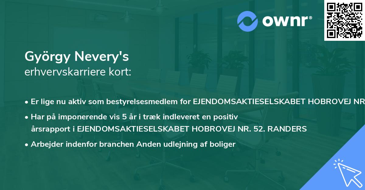 György Nevery's erhvervskarriere kort