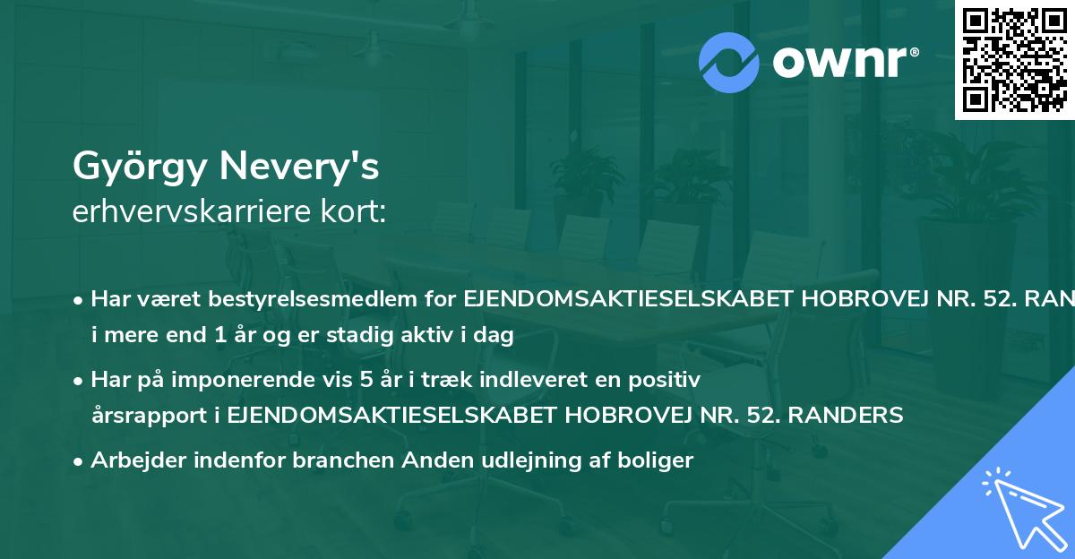 György Nevery's erhvervskarriere kort