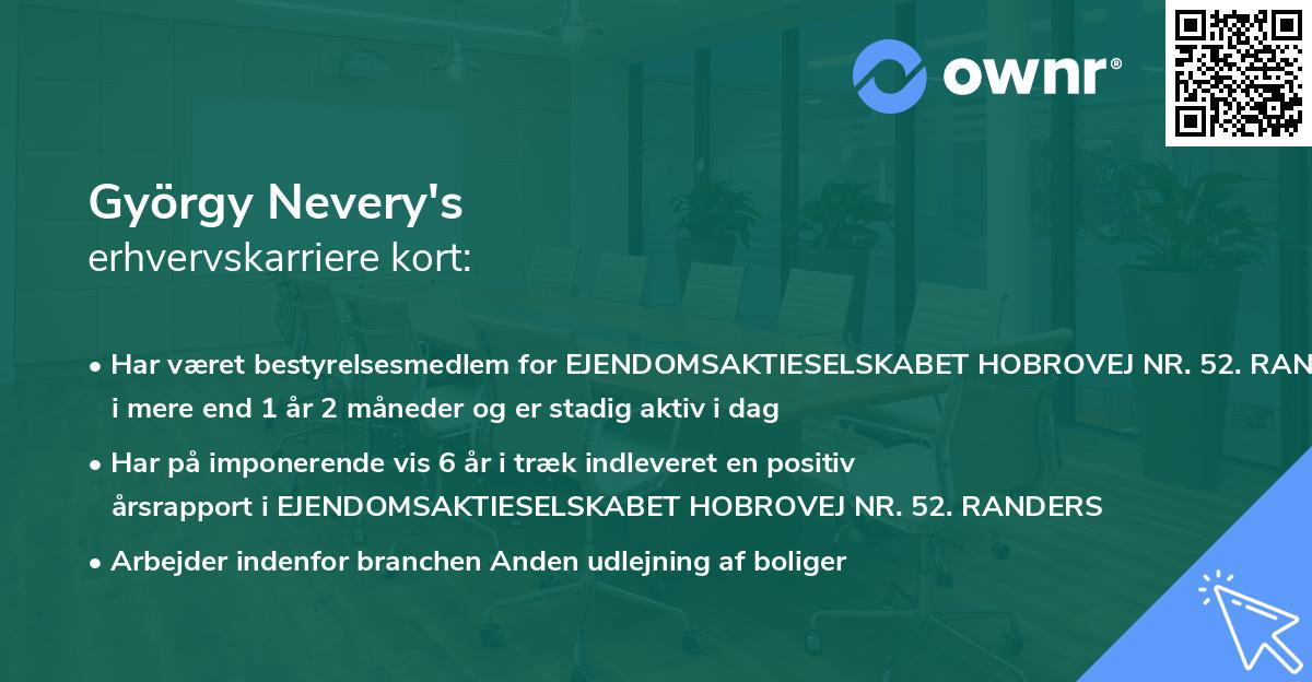 György Nevery's erhvervskarriere kort