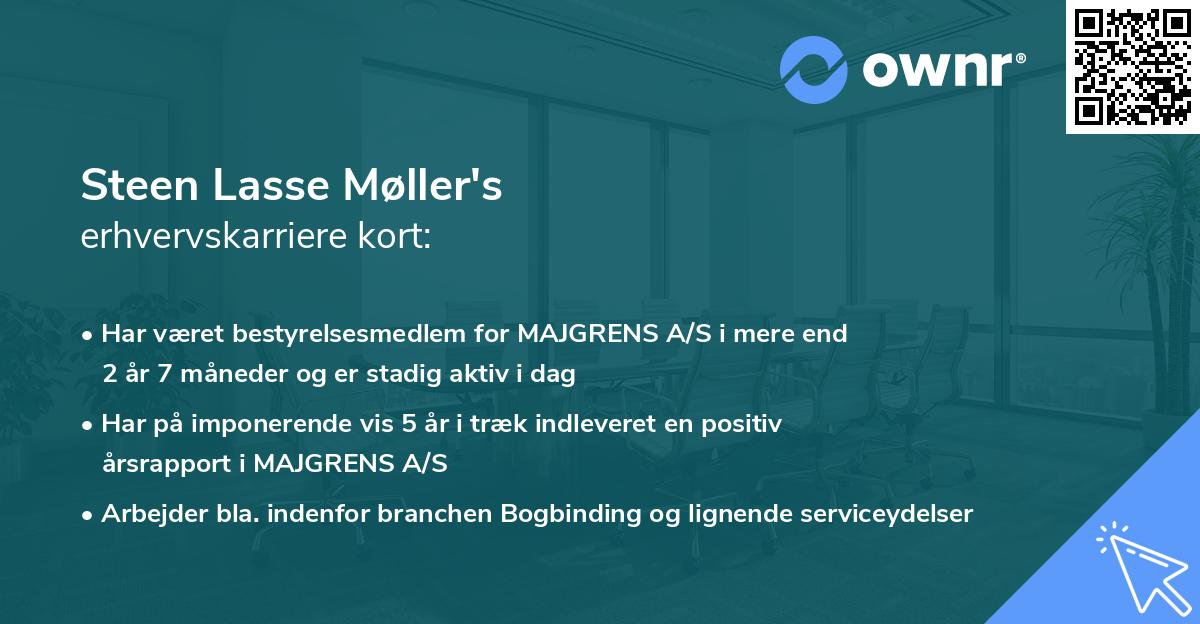 Steen Lasse Møller's erhvervskarriere kort