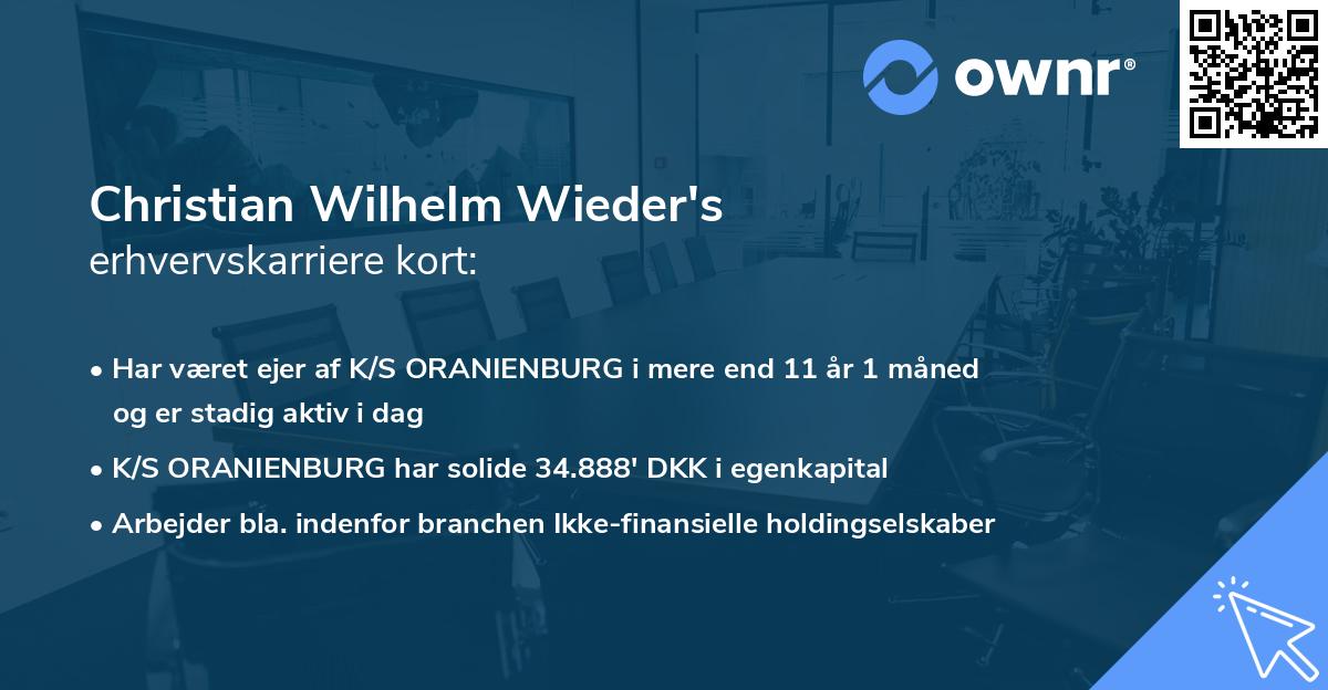 Christian Wilhelm Wieder's erhvervskarriere kort