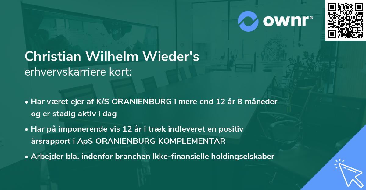Christian Wilhelm Wieder's erhvervskarriere kort