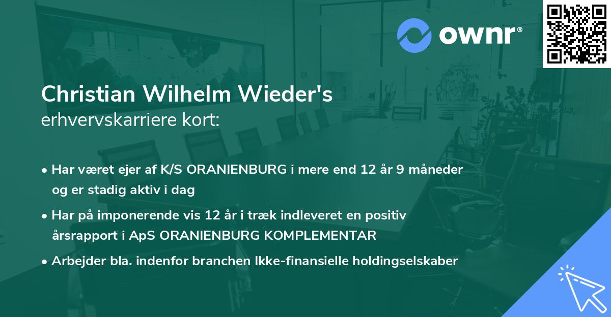 Christian Wilhelm Wieder's erhvervskarriere kort