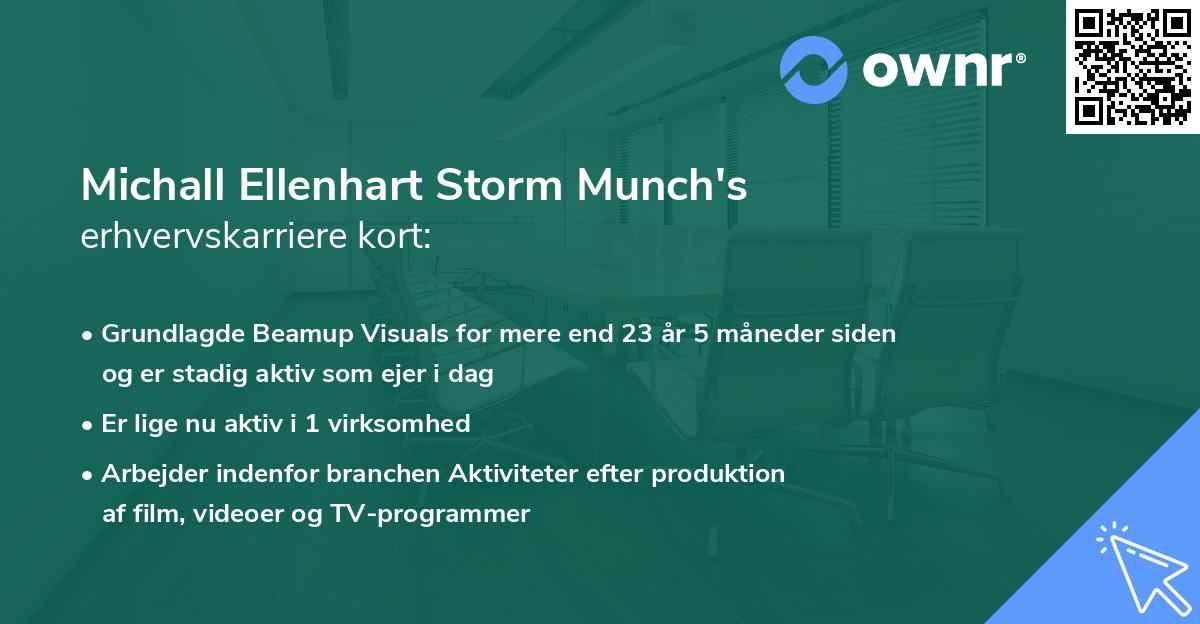Michall Ellenhart Storm Munch's erhvervskarriere kort